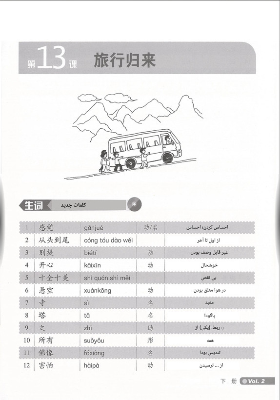زبان گفتاری چینی کوتاه مدت - مقدماتی ۲ (Short Term Spoken Chinese)
