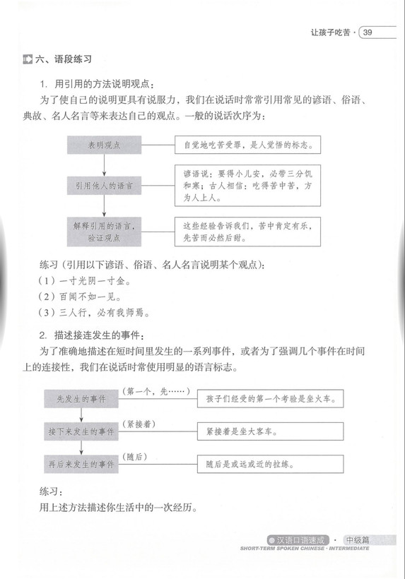 زبان گفتاری چینی کوتاه مدت - متوسطه (Short Term Spoken Chinese)