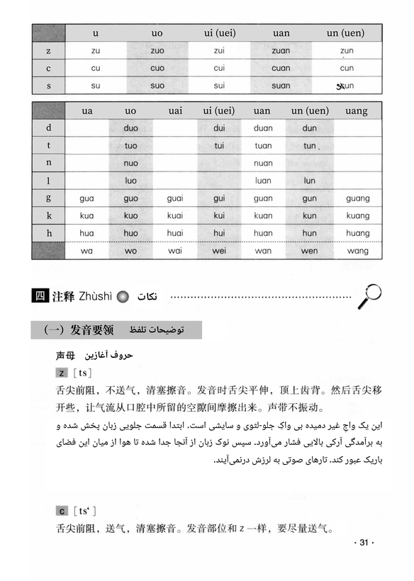 کتاب چینی هانیو جیاوچنگ 1 (ترجمه فارسی)