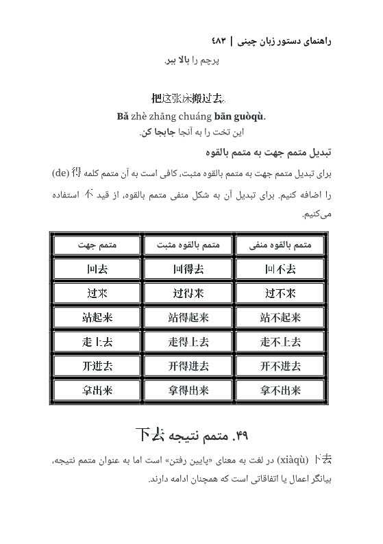 پک کامل زبان چینی HSK 1-3 (کتاب درسی و کار، واژگان، داستان، دستور زبان)