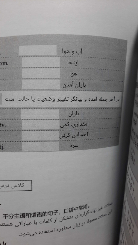 کتاب زبان چینی HSK 1 جدید (ترجمه فارسی) (سیاه و سفید)