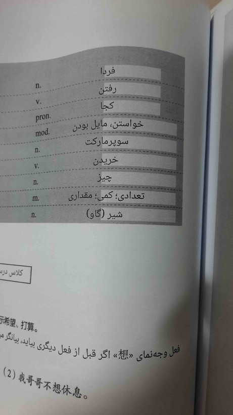 کتاب زبان چینی HSK 1 جدید (ترجمه فارسی) (سیاه و سفید)